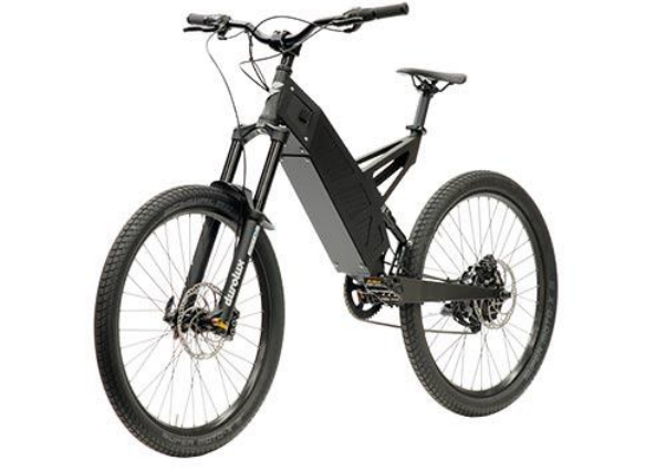 Why Dual-Purpose E-Bikes Are Winning with Modern Riders