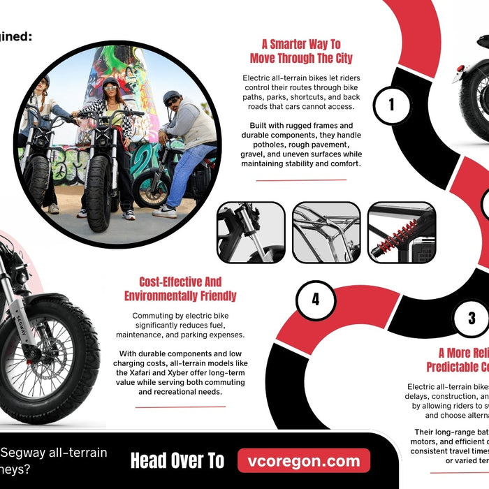 Urban Commuting Reimagined: Why Electric All-Terrain Bikes Are the New City Essential-Infographic