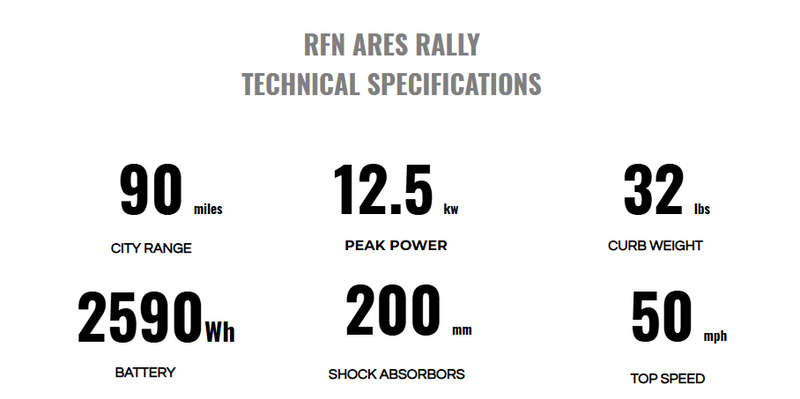 Apollo RFN Ares Rally Pro Electric Dirt Bike | 43ah battery | With headlight (Latest 2026 Model) RFN ARES Electric Dirt Bike