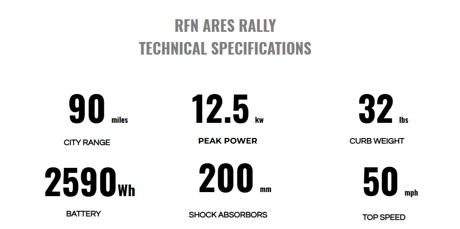 Apollo RFN Ares Rally Pro Electric Dirt Bike | 43ah battery | With headlight (Latest 2026 Model) RFN ARES Electric Dirt Bike