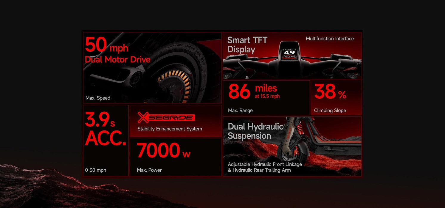 Segway  GT3 Pro (Superscooter)