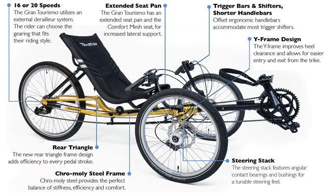 Terratrike gran discount turismo