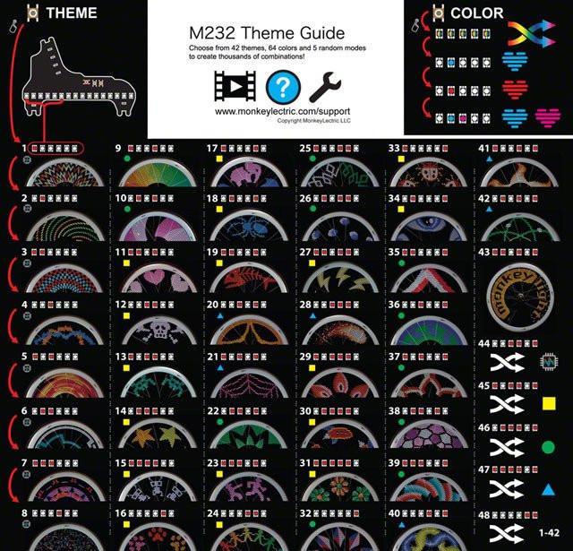 monkey electric bicycle lights MonkeyLectric M232 Monkey Light Bike Wheel Light 42 Themes