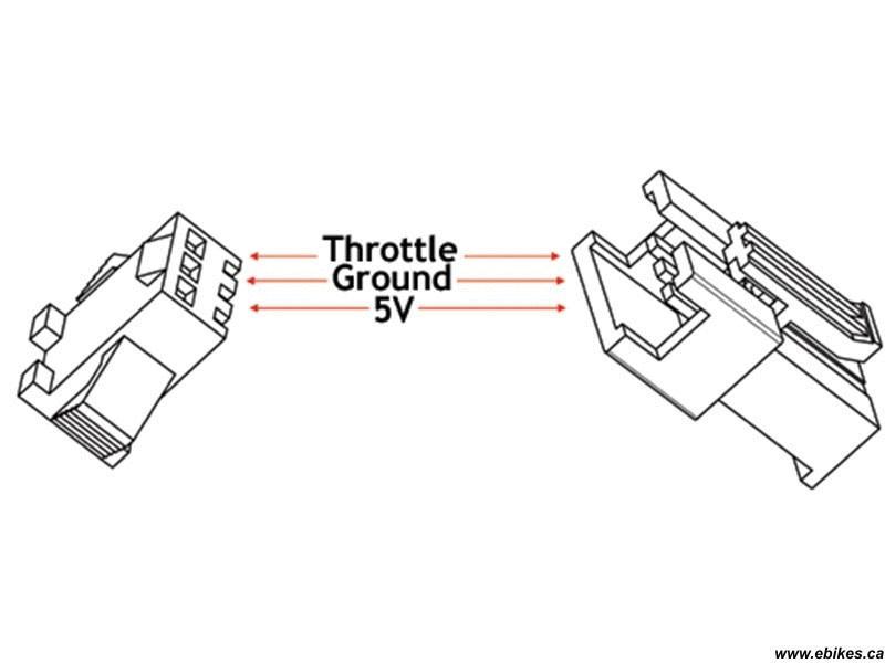 Half Grip Twist Throttle for Electric Bike E-Bike-Voltaire Cycles